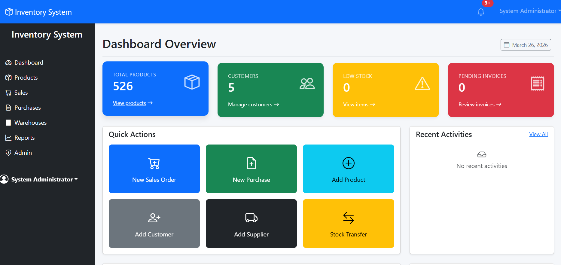 Inventory Management System